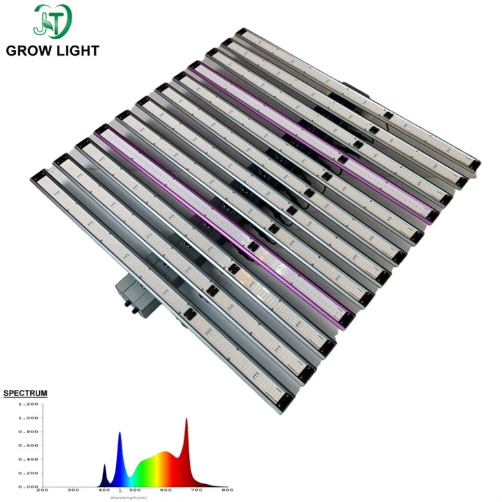 adjustable spectrum led grow lights