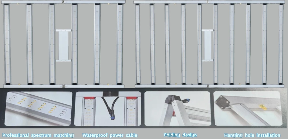 LED Grow Light for indoor LED Grow Light for indoor